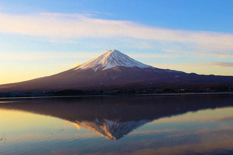 Scenic view of mount fuji during sunset