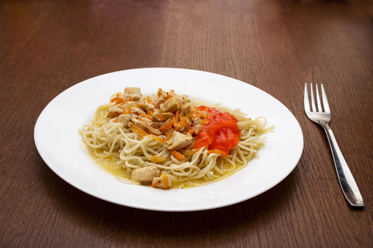 Close-up of food in plate on table