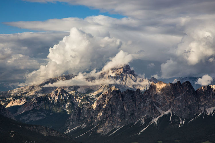 Scenic view of rocky mountains against cloudy sky