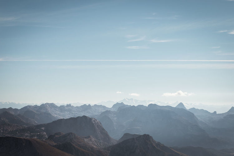 Scenic view of rocky mountains against sky at watzmann