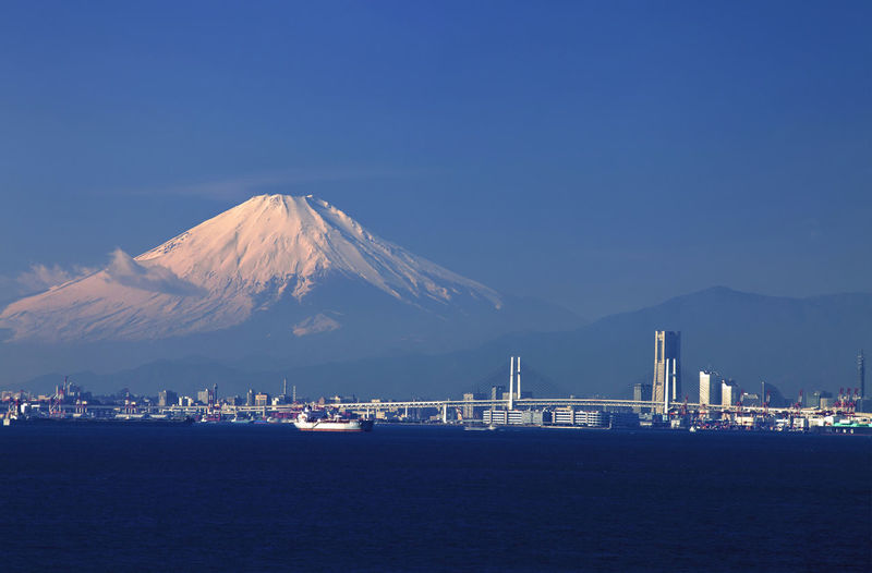 Scenic view of mt fuji and sea against sky
