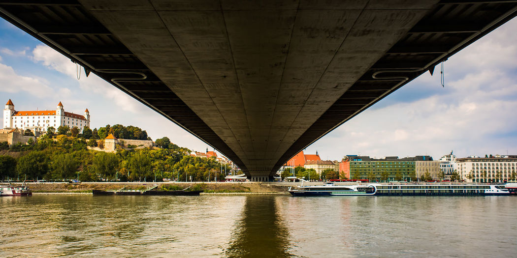Bridge over river with city in background