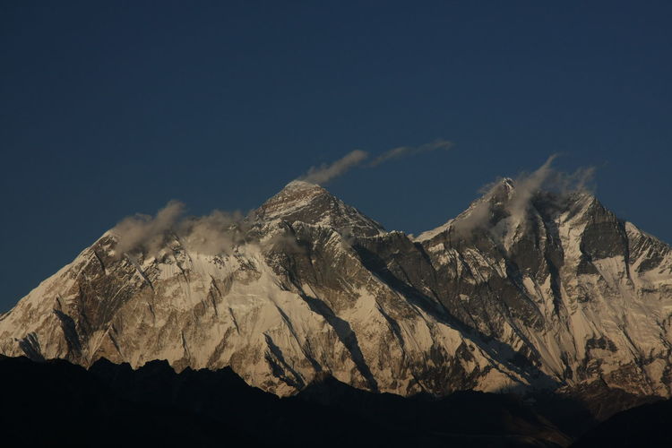 Panoramic view of snowcapped mountains against clear sky mit. everest