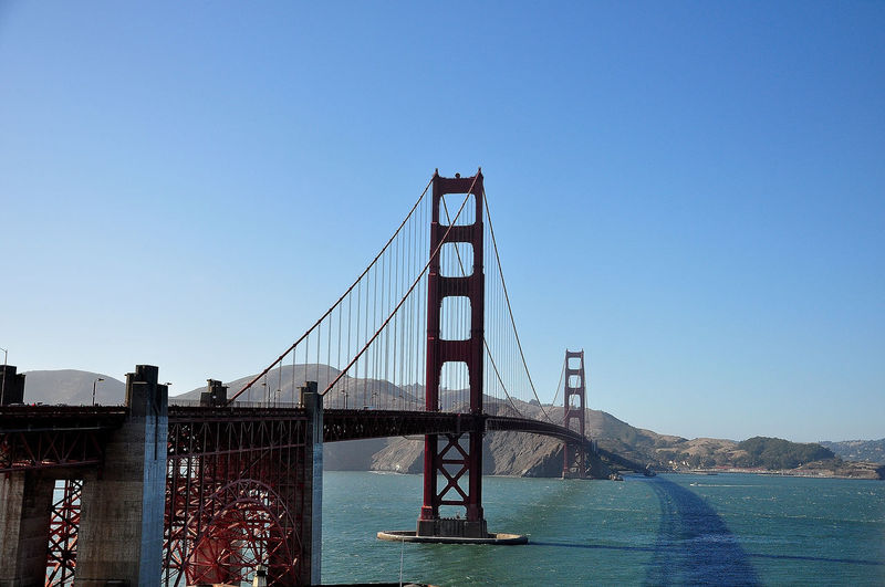 View of golden gate suspension bridge against blue sky at san francisco
