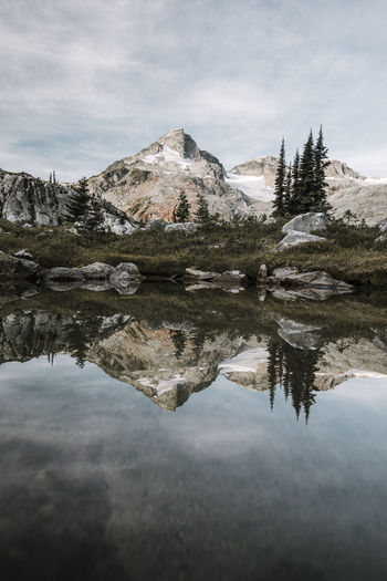 Alpine mountain scene reflecting in calm tarn