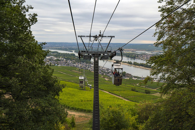 High angle view of overhead cable car against sky