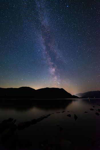 The milky way over ullswater in the english lake district