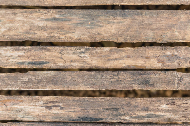 Full frame shot of old wooden planks