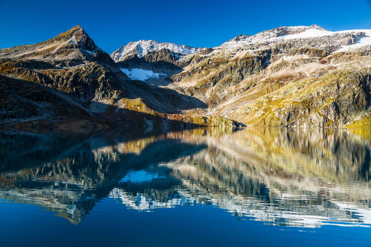 Scenic view of snowcapped mountains and lake against blue sky