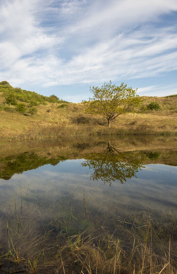 Scenic view of lake against sky