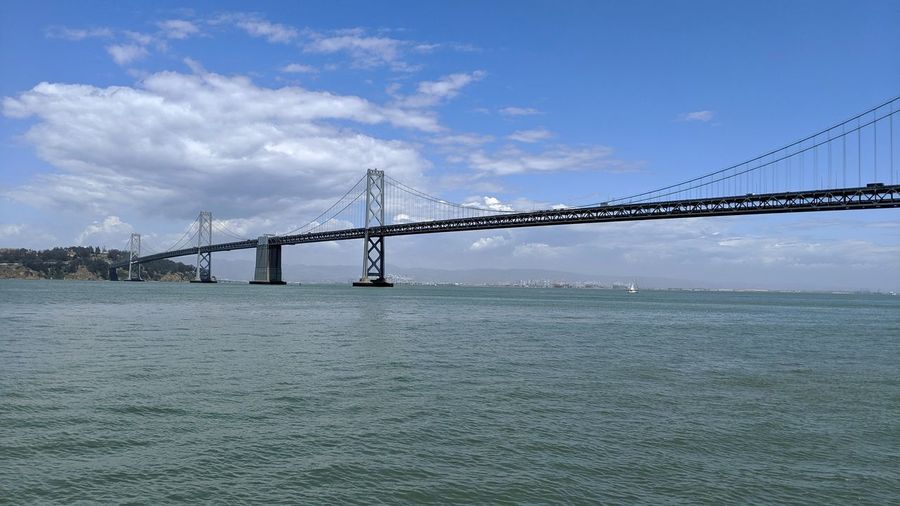 View of suspension bridge against cloudy sky