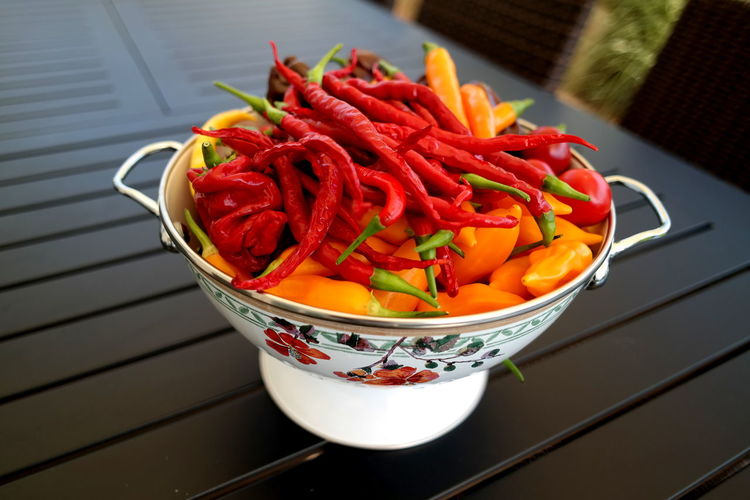 Close-up of chilies in bowl