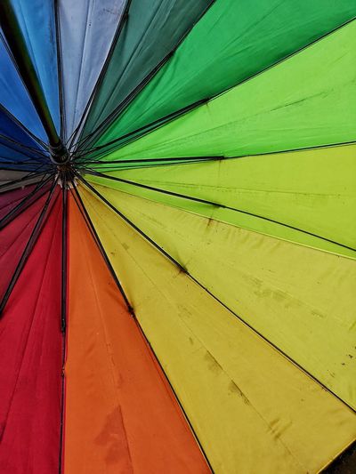 Full frame shot of multi colored umbrella on wall