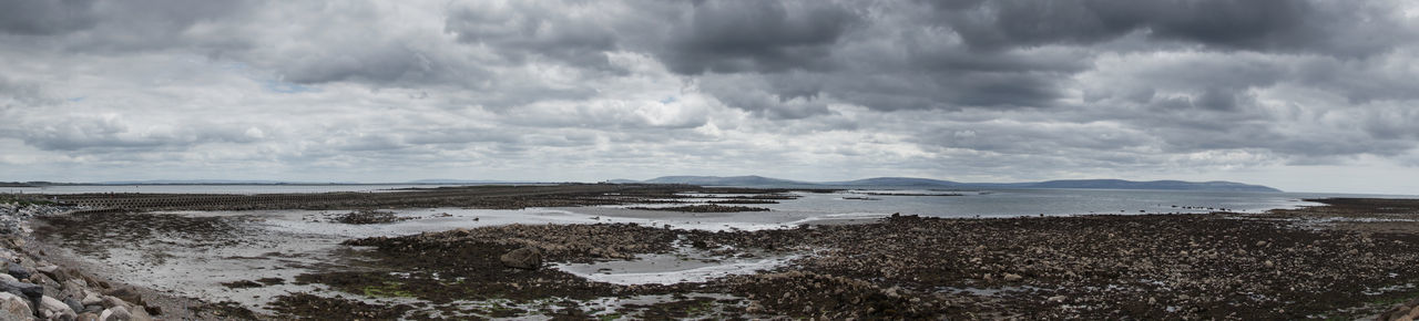 Panoramic view of sea against sky