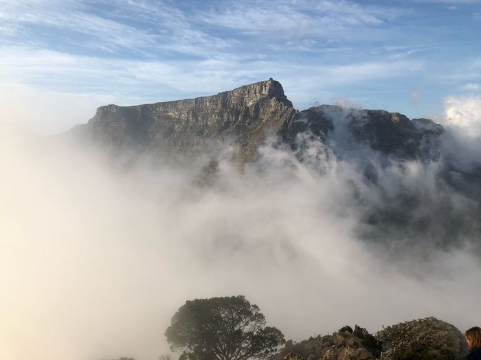 Scenic view of mountain range against sky