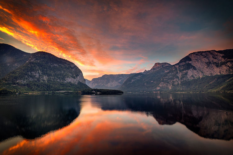 Scenic view of lake against sky during sunset