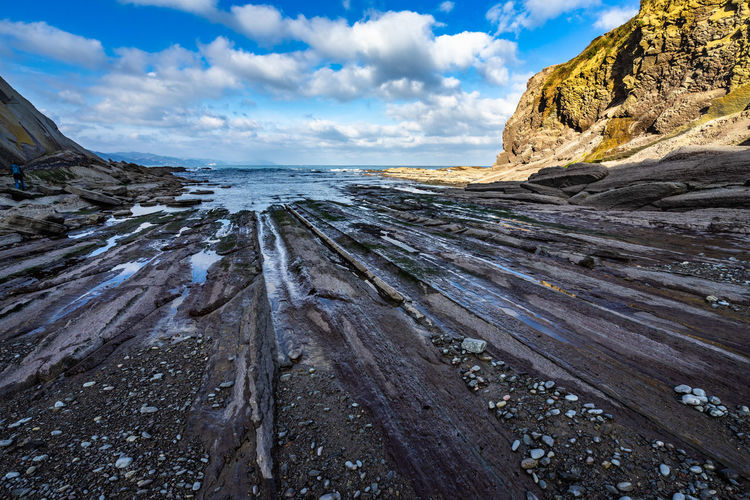 Scenic view of beach against sky