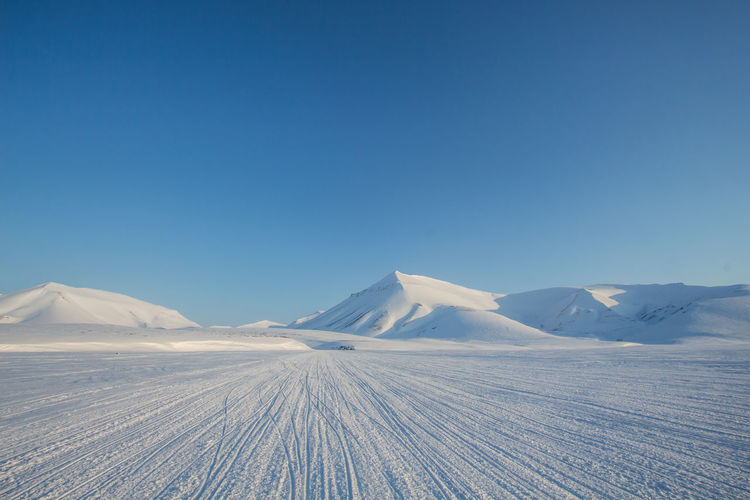 Scenic view of landscape against clear blue sky