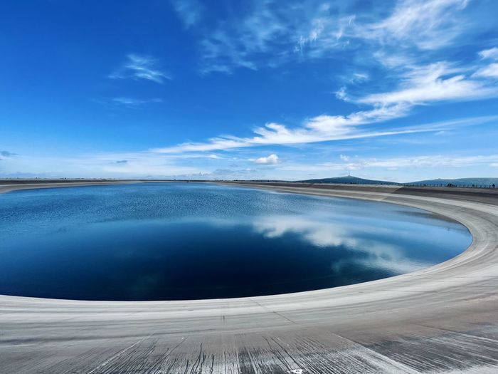 Scenic view of water reservoir against sky