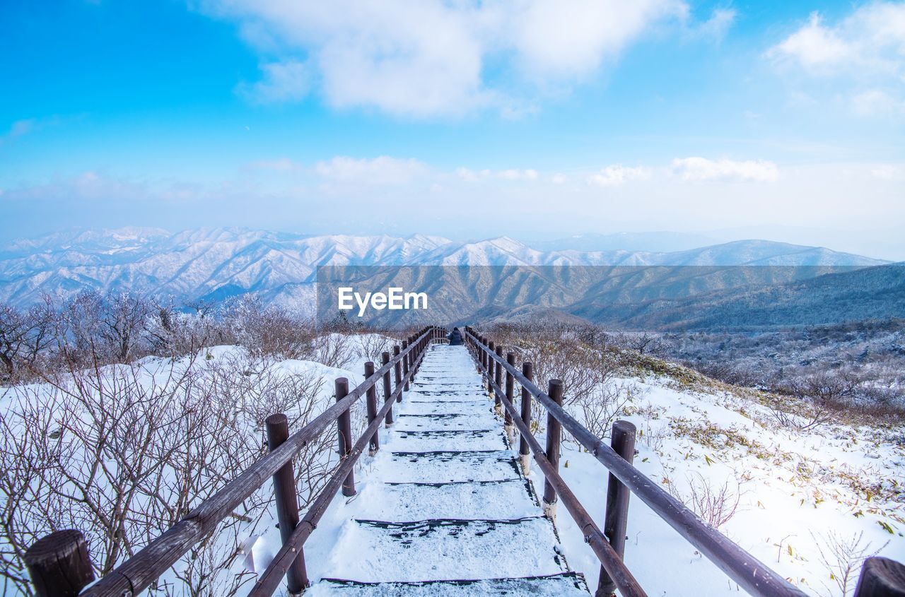SNOW COVERED LANDSCAPE AGAINST SKY