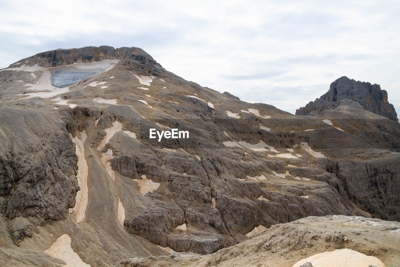 SCENIC VIEW OF ROCKY MOUNTAIN AGAINST SKY