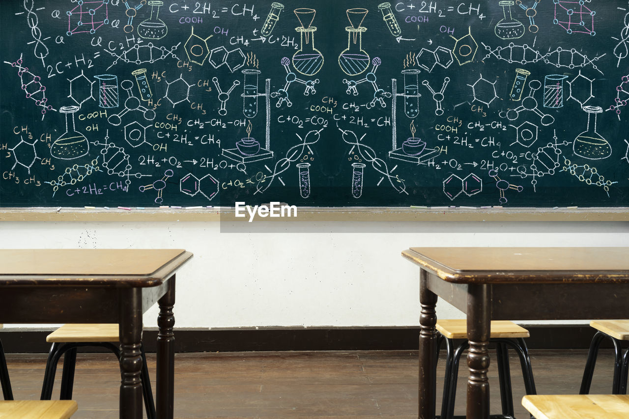 Interior of secondary education. hand-drawing chemical formulas background