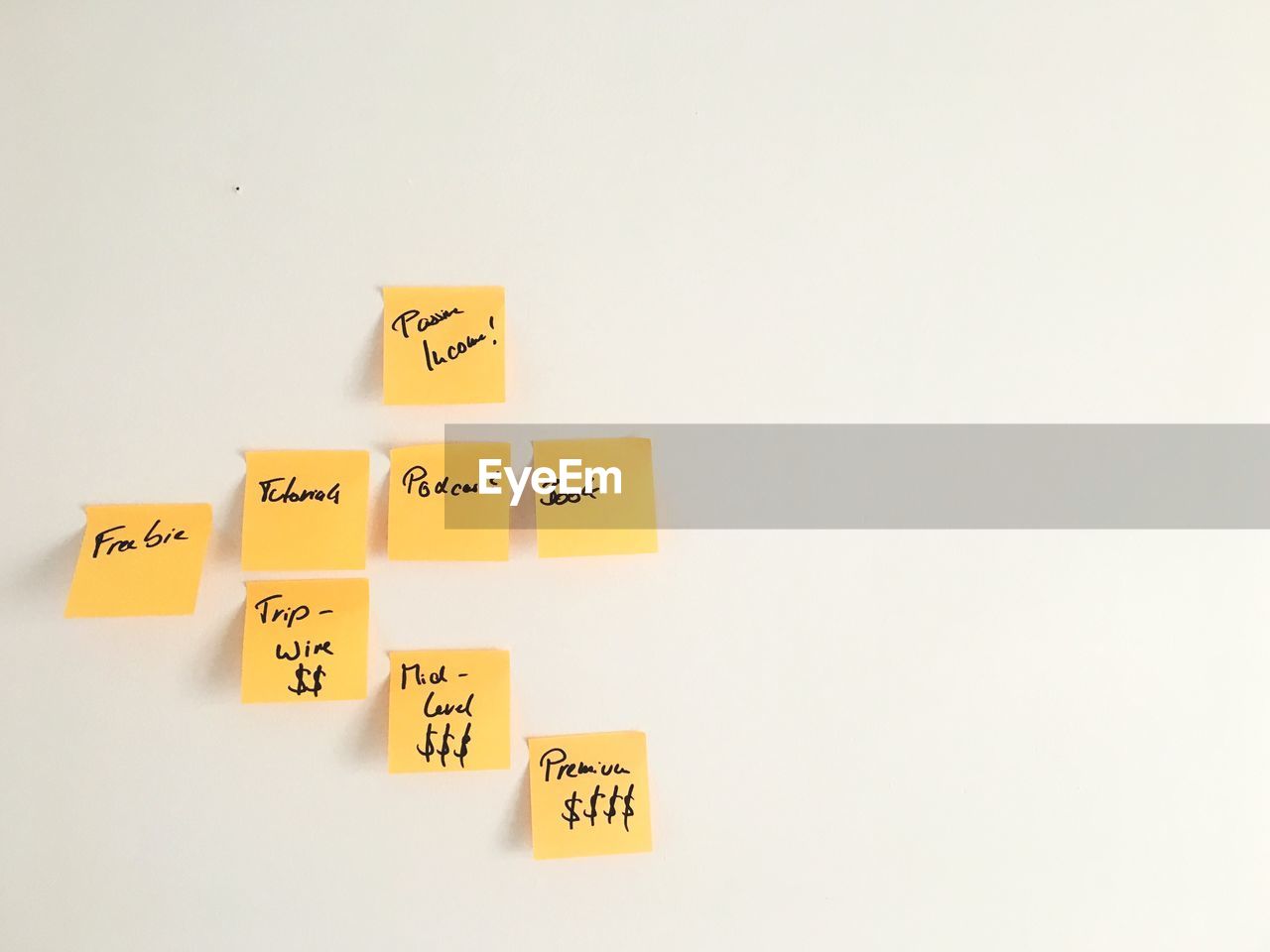 Close-up of text on yellow adhesive notes over white wall