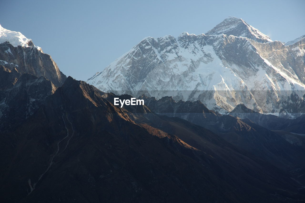 Scenic view of mt. everest against sky 