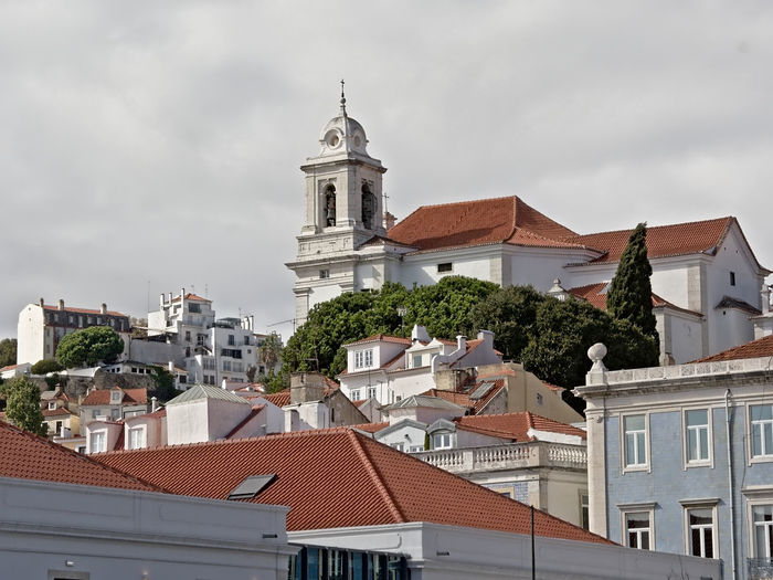 Buildings in city