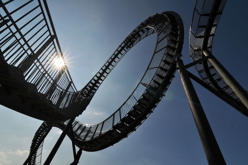 Low angle view of roller coaster ride against the sky