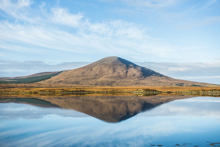 Scenic view of mountains by lake against sky