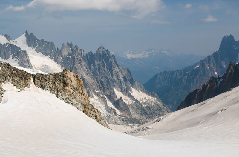 Scenic view of monte bianco snowcapped mountains against sky