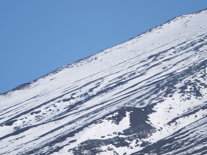 Snow covered mountain against clear blue sky