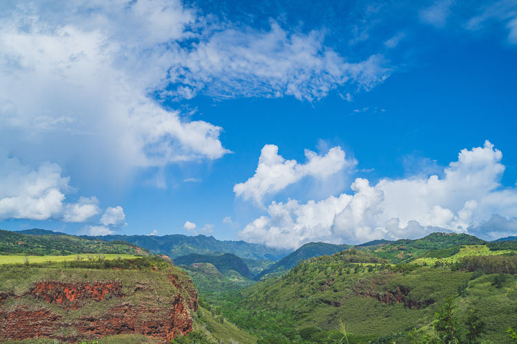 Panoramic view of landscape against sky