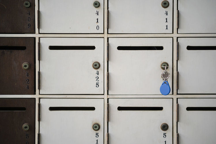 Full frame shot of locker